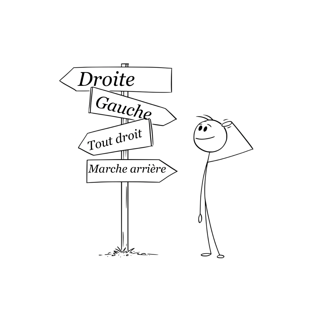 Apprendre D cider Cler Amour Et Famille